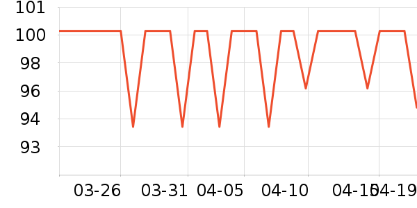 ��������������ʷ�۸�