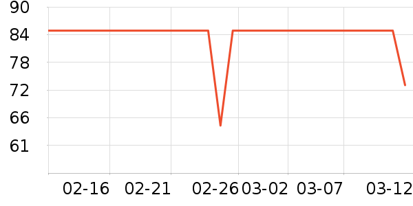 ˹�����˶�ñ��ʷ�۸�