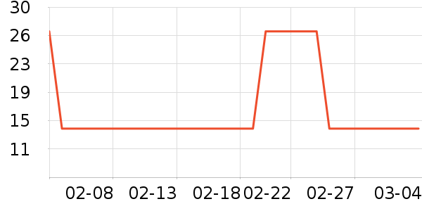 è����ʷ�۸�