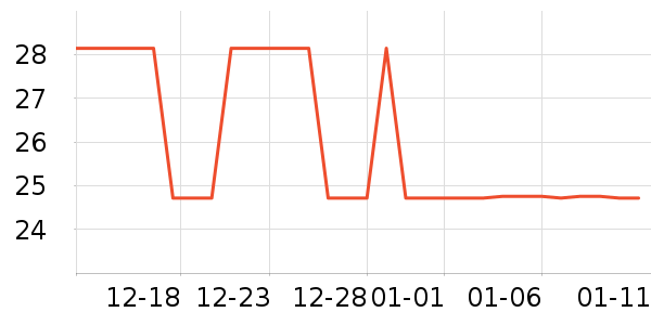 ���㼫���ֻ���ʷ�۸�