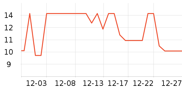 ��ӡ��Ʒϴԡ��Ʒ��ʷ�۸�