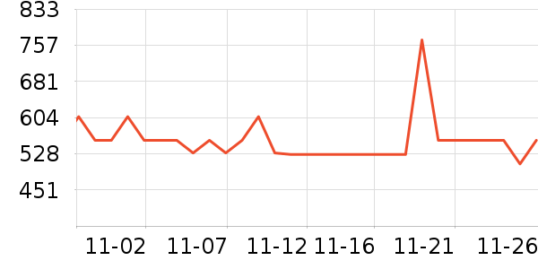 ��Ʒ�����̷���ʷ�۸�