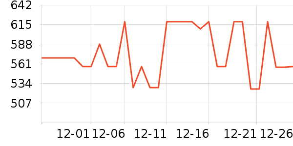 �������ܴ�����ʷ�۸�