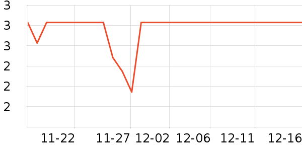 ����Ʒ����ʷ�۸�