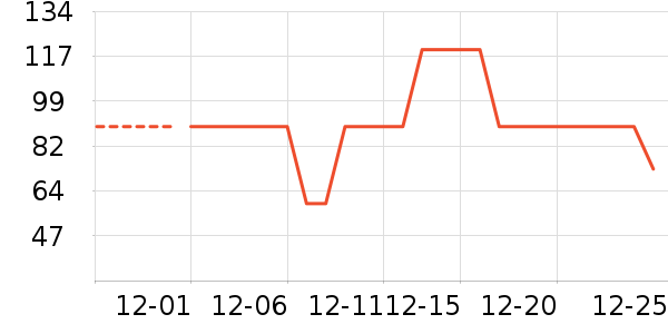 ����Ϻ����ʷ�۸�