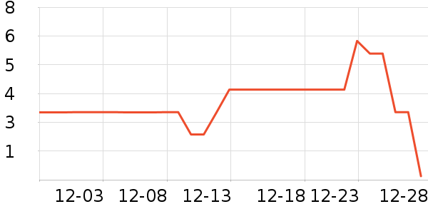 ����Ʒ��ԡ����Ʒ��ʷ�۸�