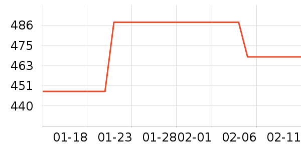 �Ű����ը����ʷ�۸�