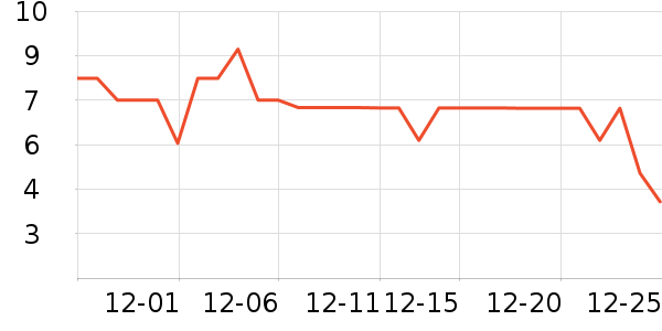 ����Ʒ��ʳ������ʷ�۸�