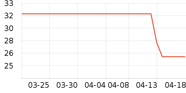 �������ԡ¶��ʷ�۸�