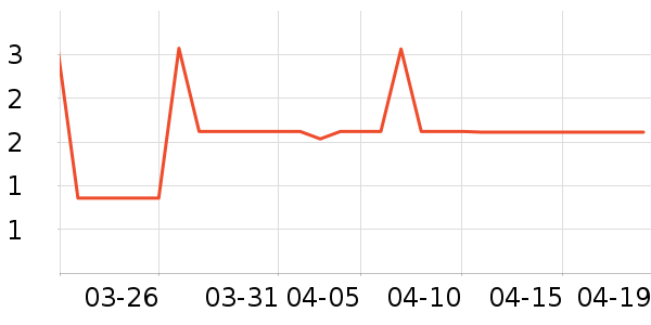 ����Ʒ����ԡ������ʷ�۸�