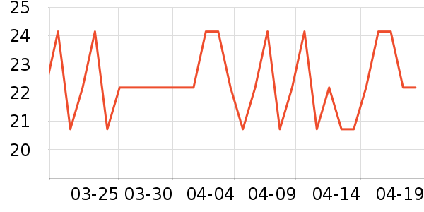 ������Ӥ��ʪ����ʷ�۸�