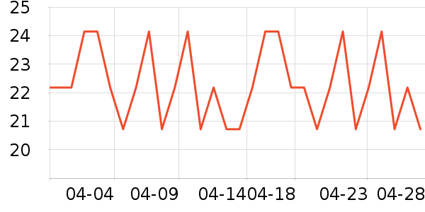 ������Ӥ��ʪ����ʷ�۸�