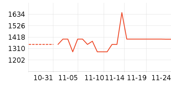 �շ���ԡ��ԡ������ʷ�۸�