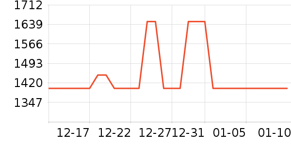 �շ���ԡ��ԡ������ʷ�۸�