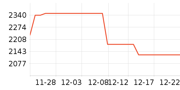 ˹����̨ʽ��������ʷ�۸�