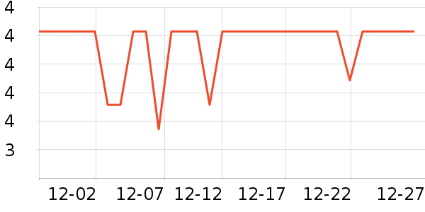 ����Ʒ�Ƶ��/�������ʷ�۸�