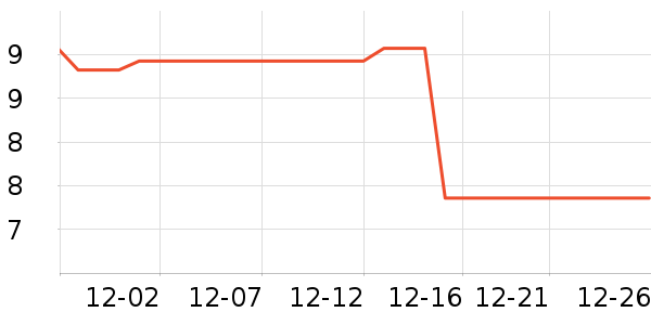 ����Ʒ��ϴ��������ʷ�۸�