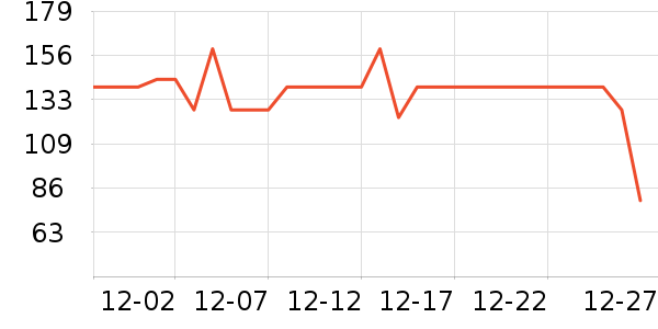 ������ʿ�ڿ���ʷ�۸�