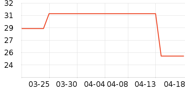 �������ԡ¶��ʷ�۸�