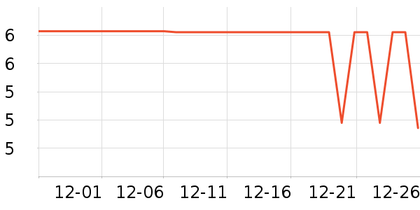 ����Ʒ���������ʷ�۸�