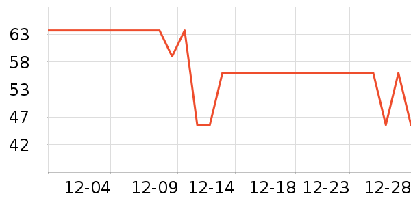 ��������ˮ��ʷ�۸�