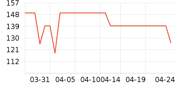 ȤȻ�������/��ͯ������ʷ�۸�