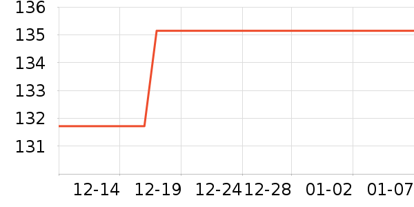 ϴ����װ��ʷ�۸�
