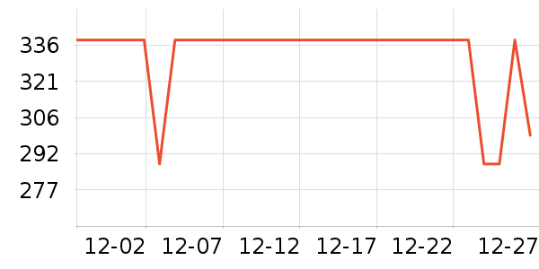 ������ˮ����ʷ�۸�