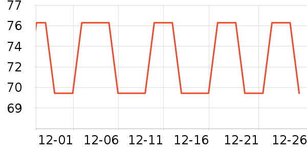 ����ϴ�¼���������ʷ�۸�