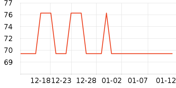 ����ϴ��ά�ް�װ������ʷ�۸�