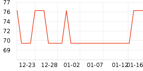 ����ϴ�¼���������ʷ�۸�