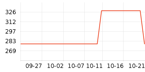 SmallRig���������ʷ�۸�