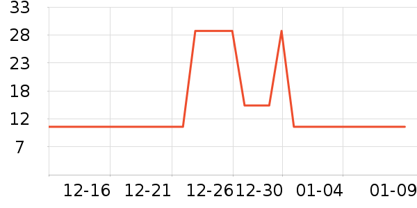 ��A������/Ь��/Χȹ��ʷ�۸�