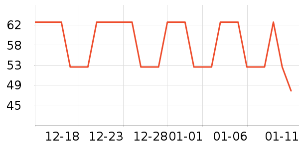 ���ഫý��ͯ����/ͯ����ʷ�۸�