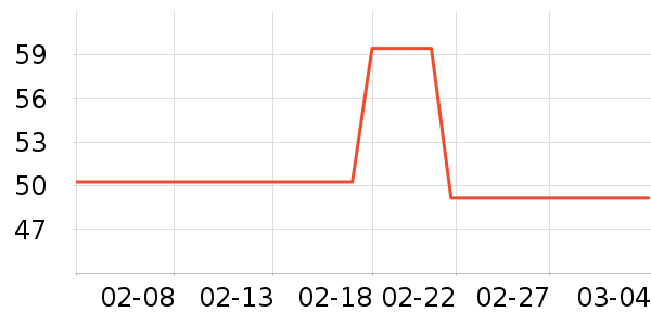 Ŧ�����س������ʷ�۸�