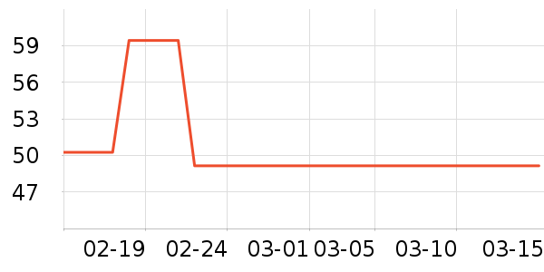 Ŧ�����س������ʷ�۸�