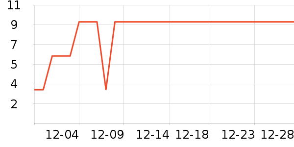 ����Ʒ��ë��/ԡ��/ԡ����ʷ�۸�