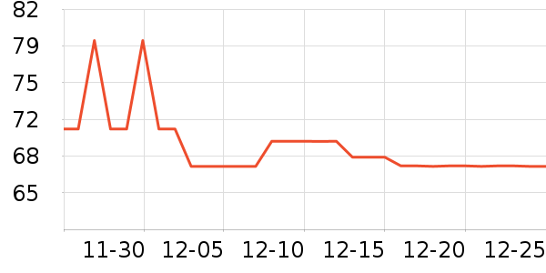 ����������/������ʷ�۸�