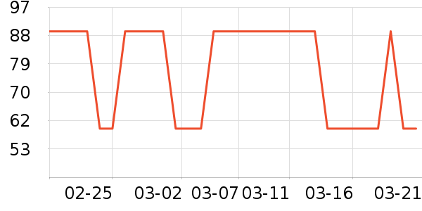 ��������Ůʽ������ʷ�۸�