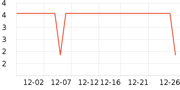 ����Ʒ������������ʷ�۸�