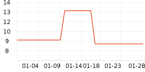 ��ӡ��Ʒë��/ԡ��/ԡ����ʷ�۸�