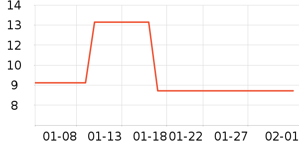 ��ӡ��Ʒë��/ԡ��/ԡ����ʷ�۸�