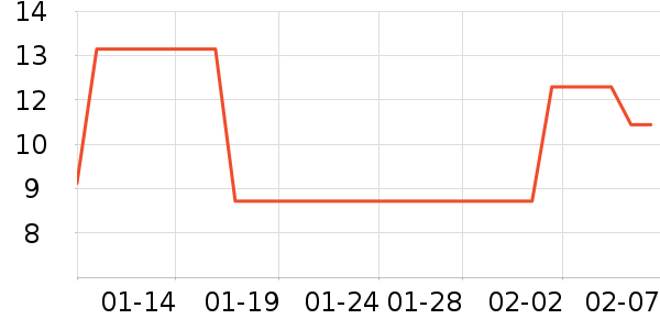 ��ӡ��Ʒë��/ԡ��/ԡ����ʷ�۸�