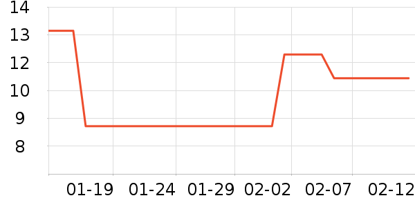 ��ӡ��Ʒë��/ԡ��/ԡ����ʷ�۸�