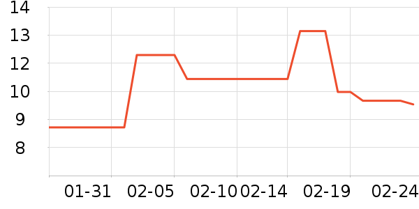 ��ӡ��Ʒë��/ԡ��/ԡ����ʷ�۸�