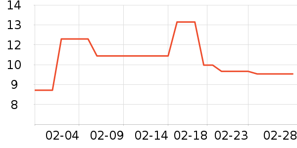 ��ӡ��Ʒë��/ԡ��/ԡ����ʷ�۸�