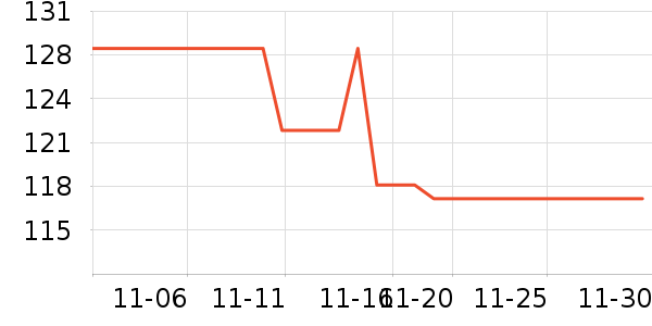 �ϼ�����ʷ�۸�