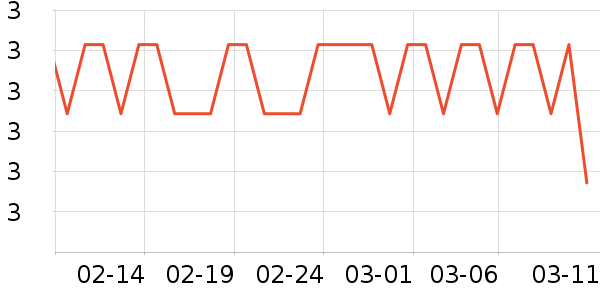 ����Ʒ���ֶ�������ʷ�۸�