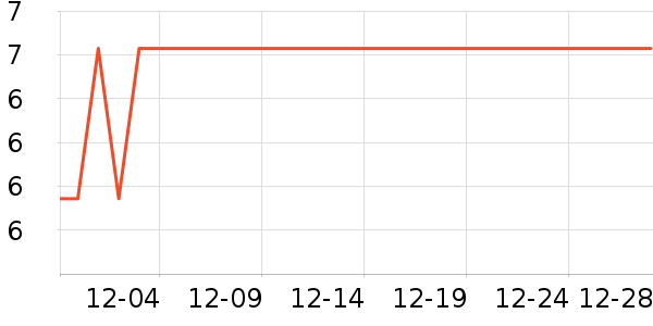 ����Ʒ�Ʊ�ů������ʷ�۸�