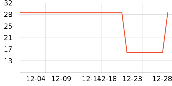 ���������ʷ�۸�